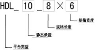 台边式装卸平台规格