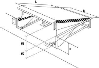 气囊式装卸货平台安装示意图