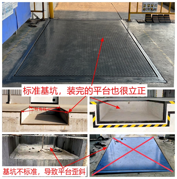 品牌与无品牌装卸货平台的对比 品牌与无品牌装卸货平台的对比