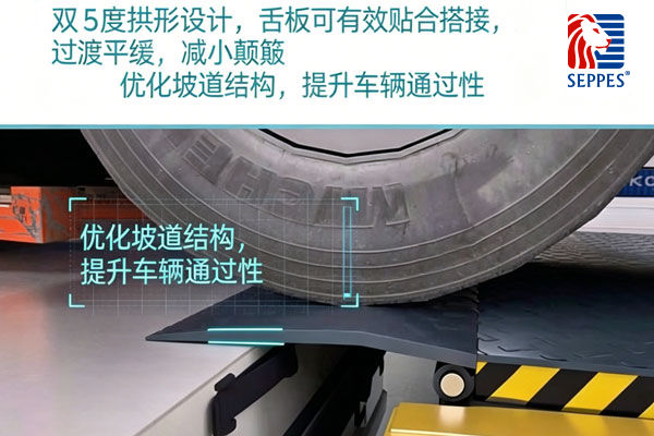 液压登车桥的唇板设计 液压登车桥的唇板设计